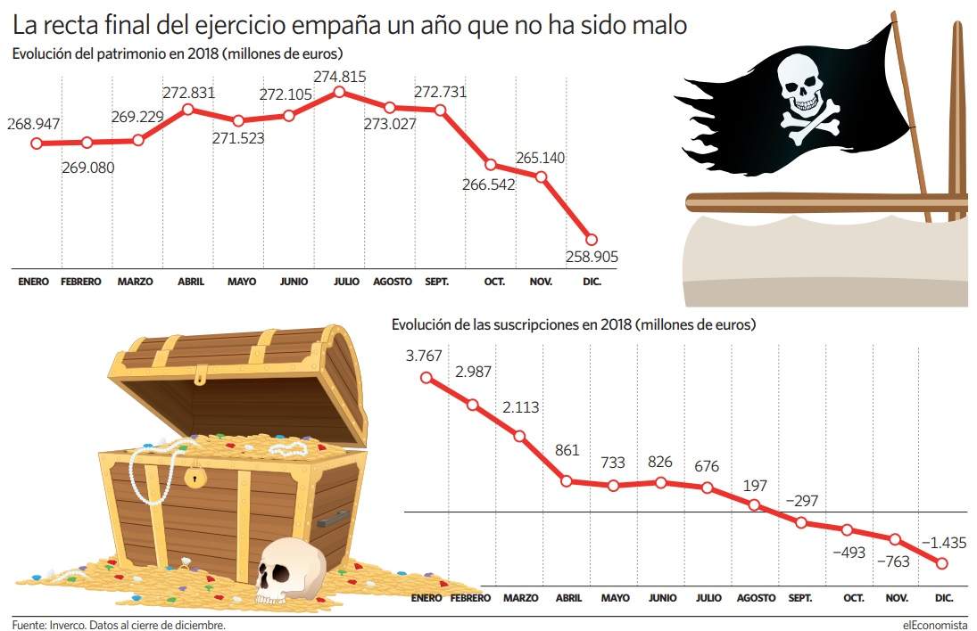 fondos-final-ejercicio.jpg