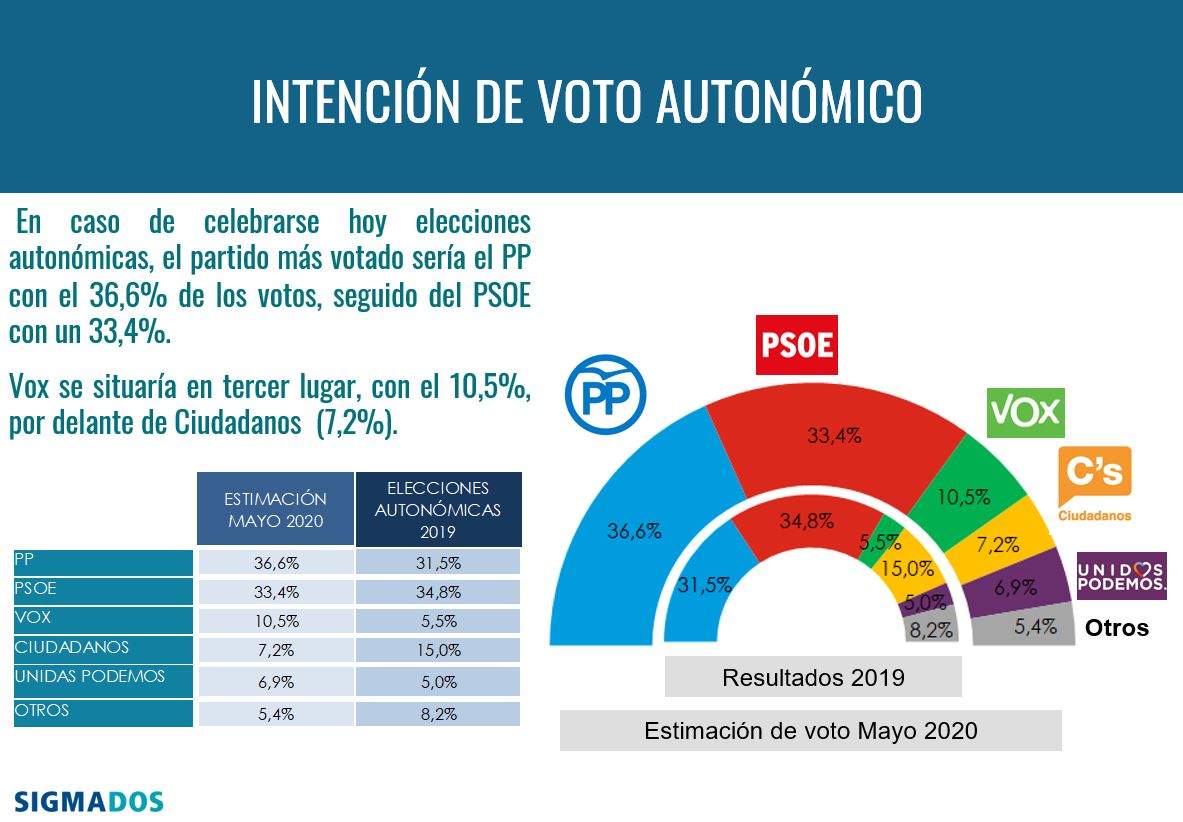 elecciones.JPG