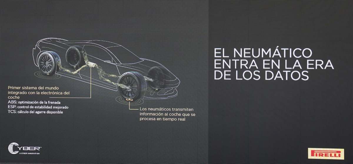 El neumático Pirelli entra en la era de los datos