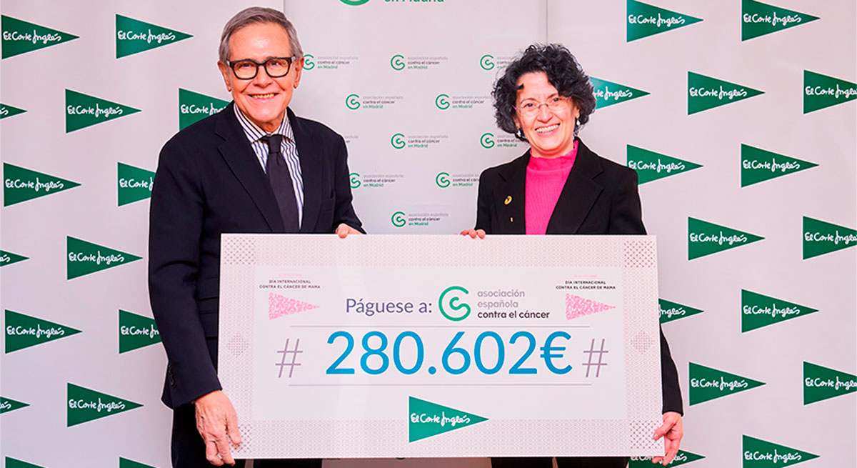El Corte Inglés