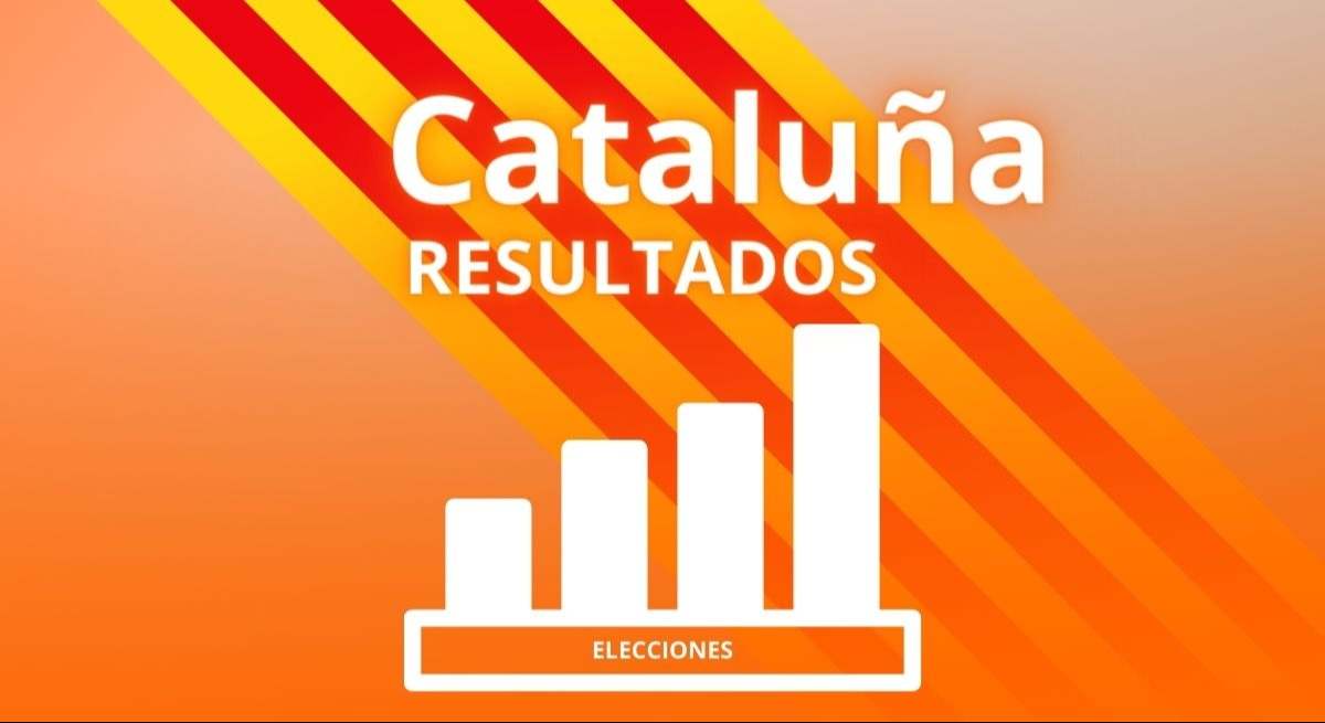 Resultados de las elecciones catalanas