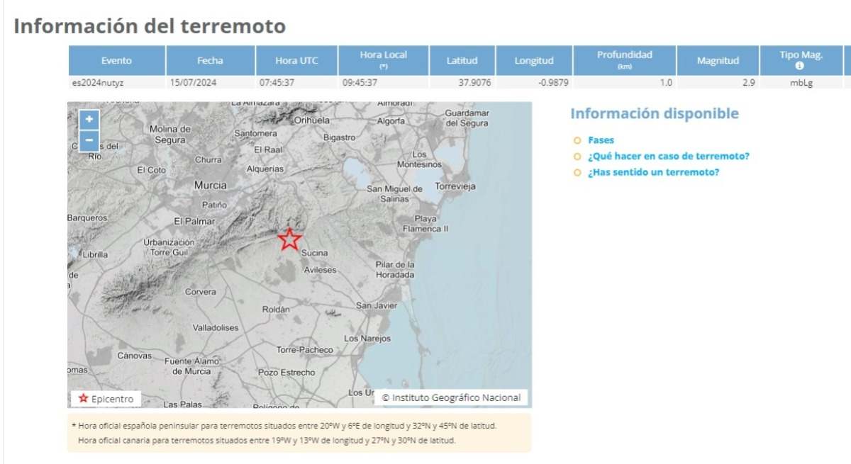 Terremoto registrado en Murcia.