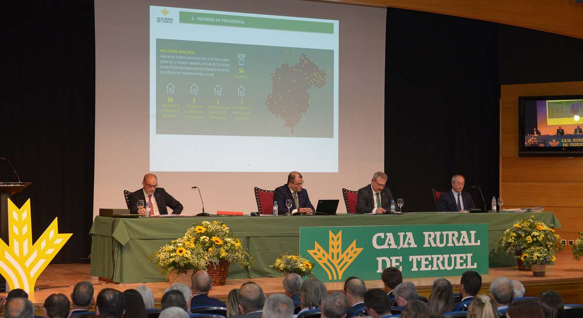 caja rural teruel