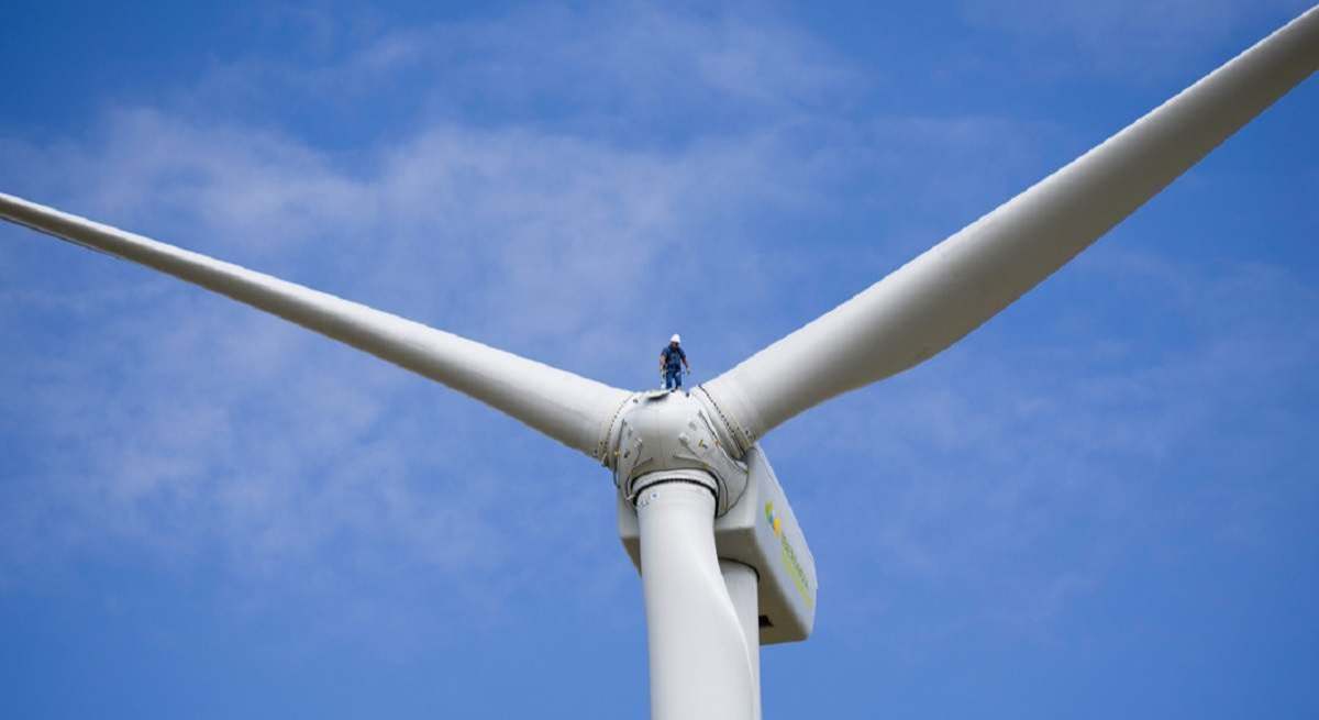 Aerogenerador. EE