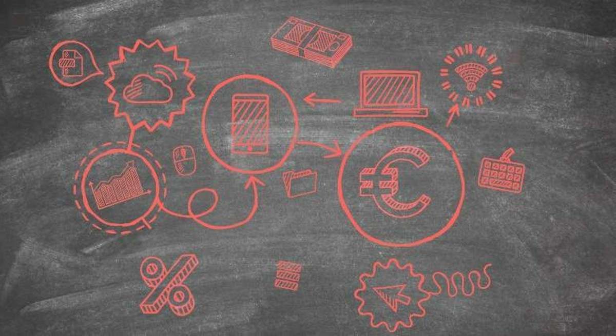 fintechmonei