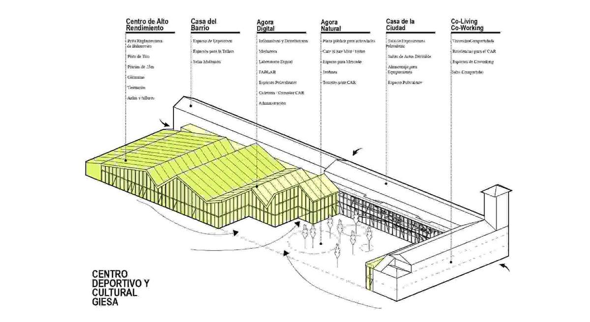 centro cultural