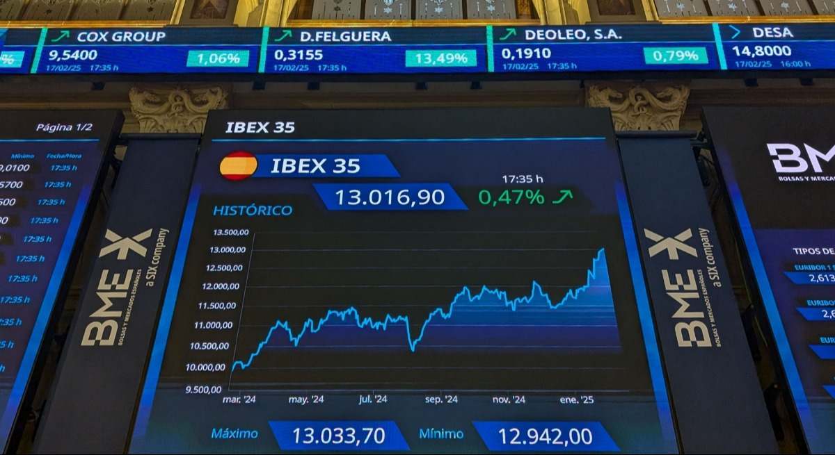 Ibex 35. / Foto: EFE.