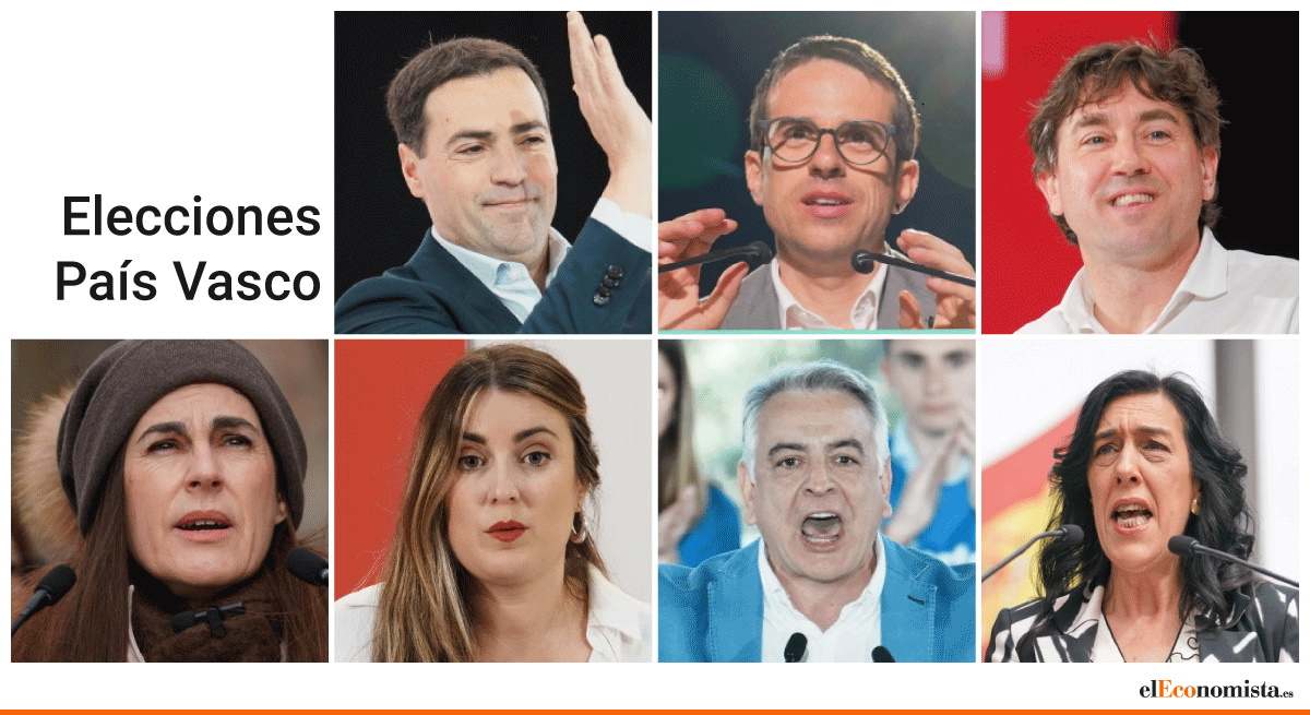 Los siete candidatos a las elecciones del País Vasco.