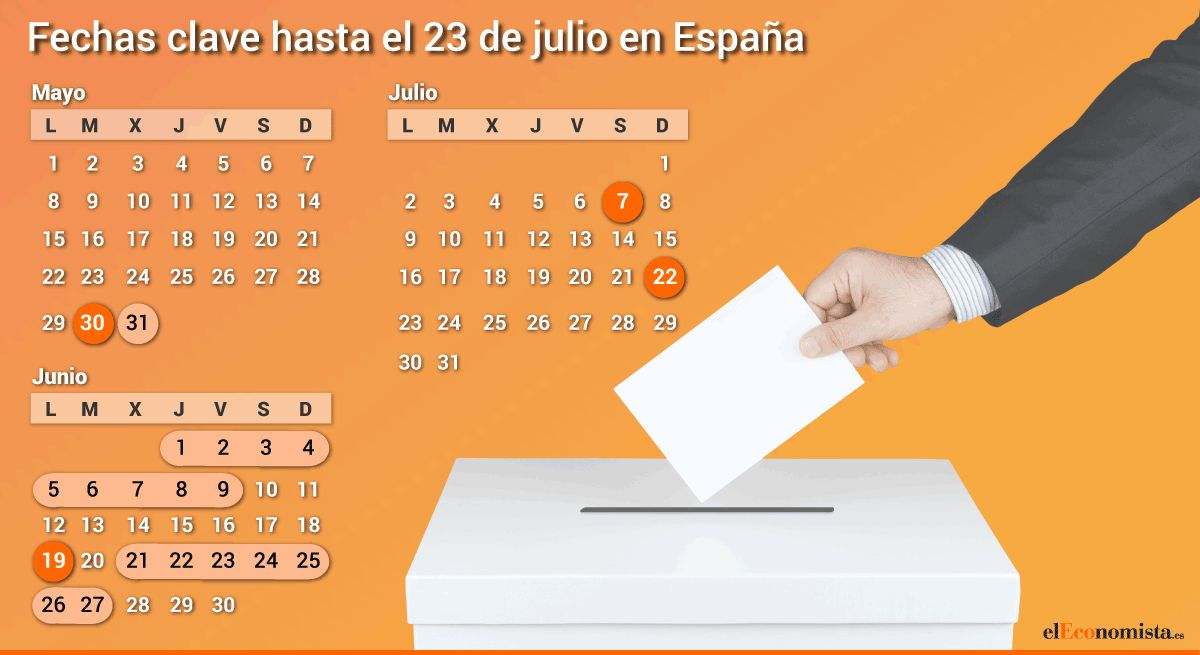 fechas-clave-elecciones-generales-23J.jpg