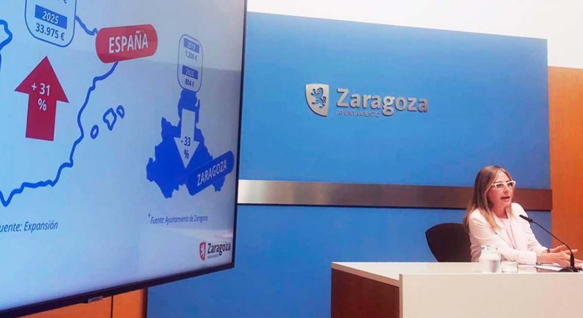 deuda ayuntamiento zaragoza