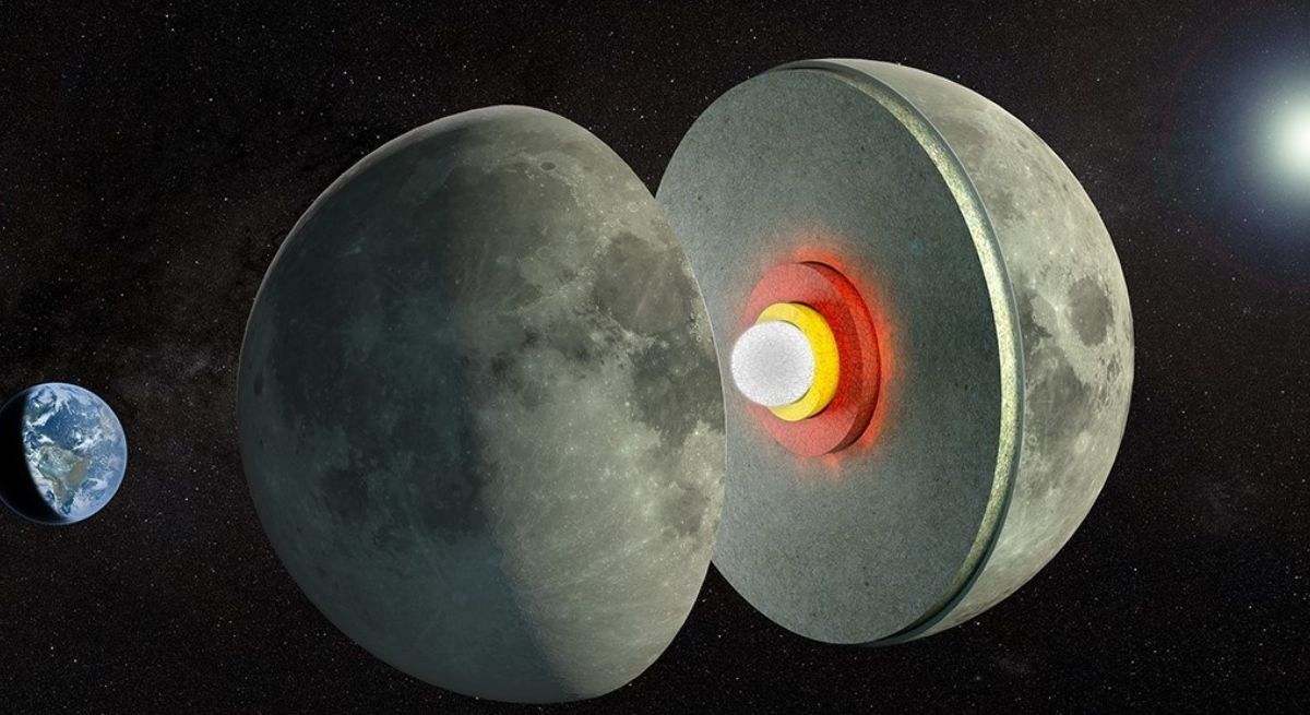 Estructura de la luna en el interior