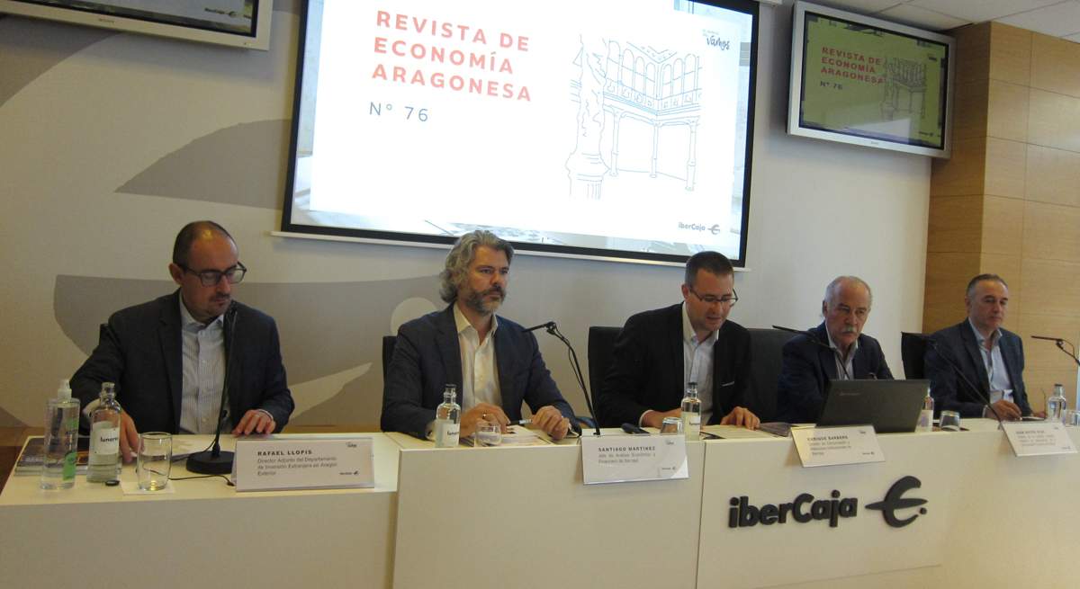 ibercaja