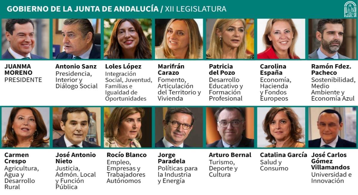 GobiernoAndaluzXIILegislatura.jpg