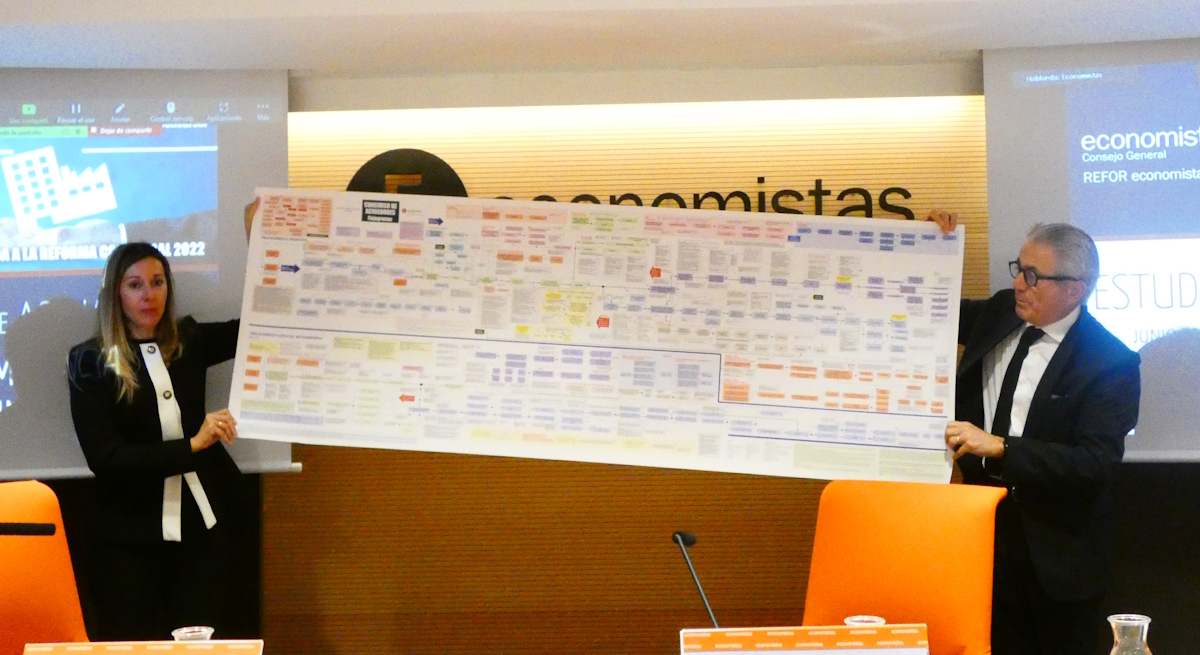 1200-x-655-Presentacion-Guia-de-actuacion-de-la-empresa-ante-la-insolvencia-ee.jpg