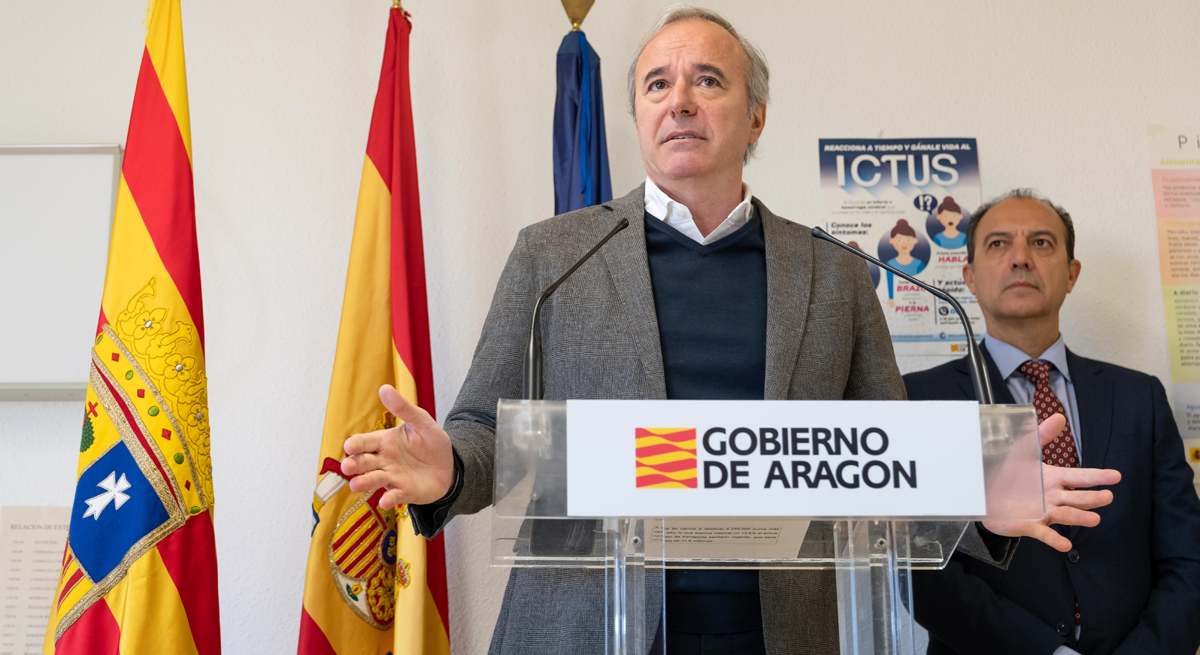 jorge azcon