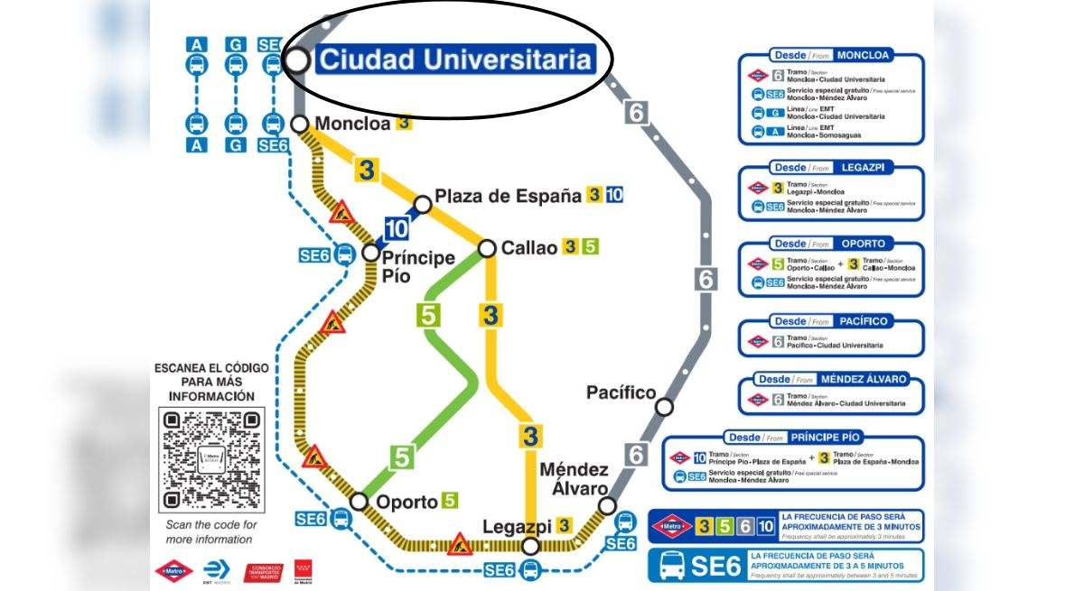 Mapa de la línea 6 de Metro de Madrid
