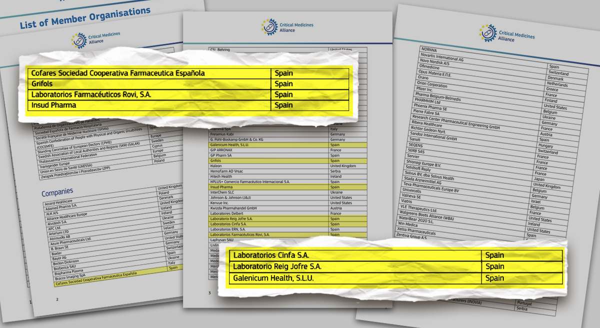 Documento