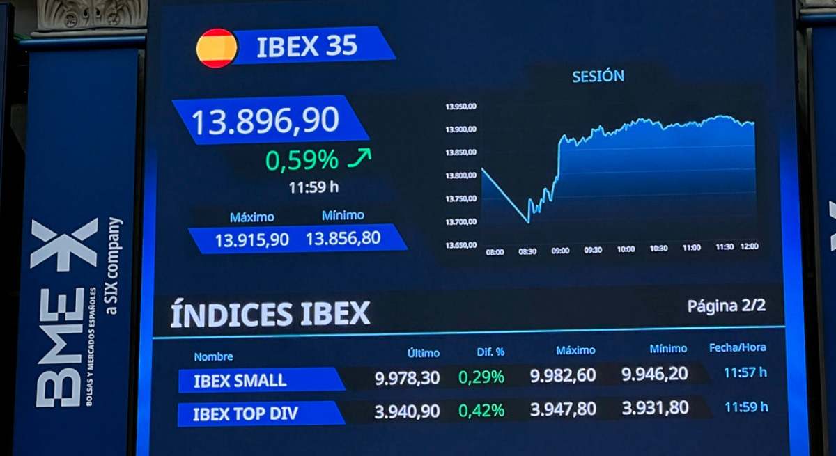 bolsa panel portada