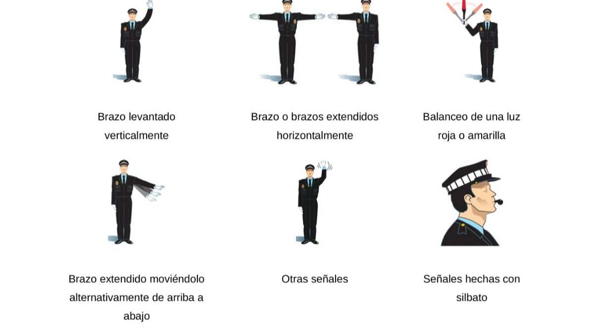 Ordenes de tráfico