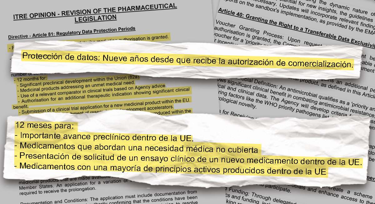 Estrategia farmacéutica