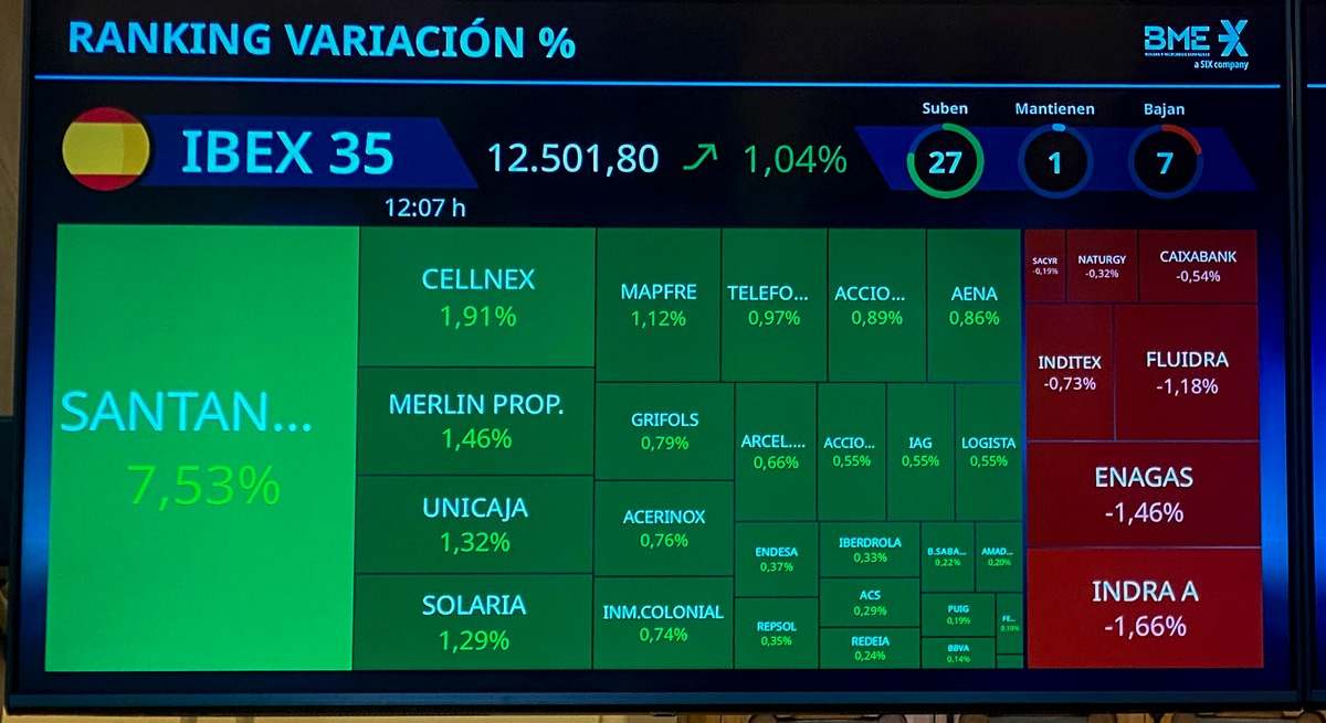 ibex verde