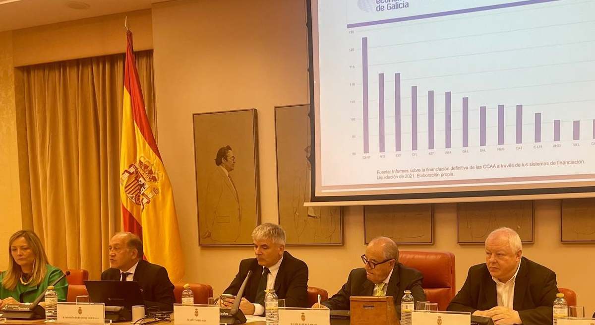 Presentación en el Congreso del informe del Foro Económico de Galicia. FORO ECONÓMICO DE GALICIA