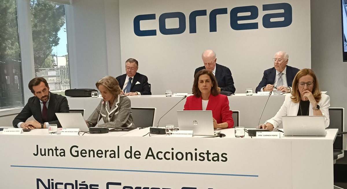 Junta de Accionistas de Grupo Correa