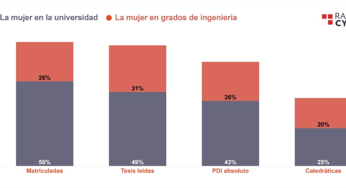 Grafica_ingenierias1.jpg