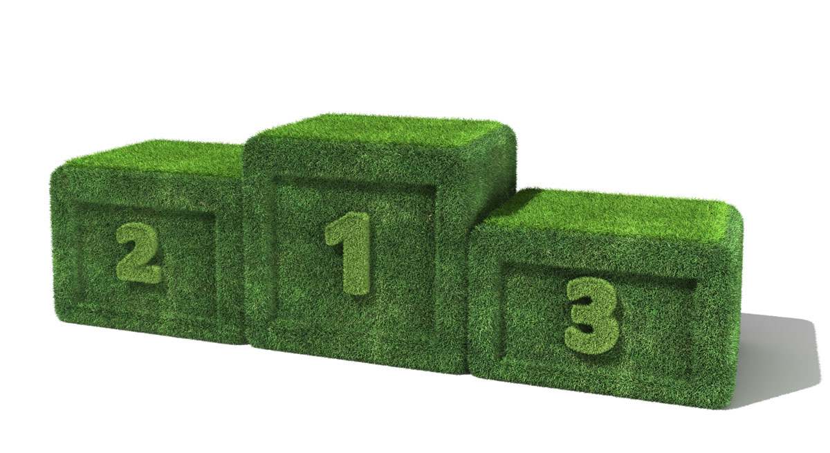 Ranking de empresas en ESG