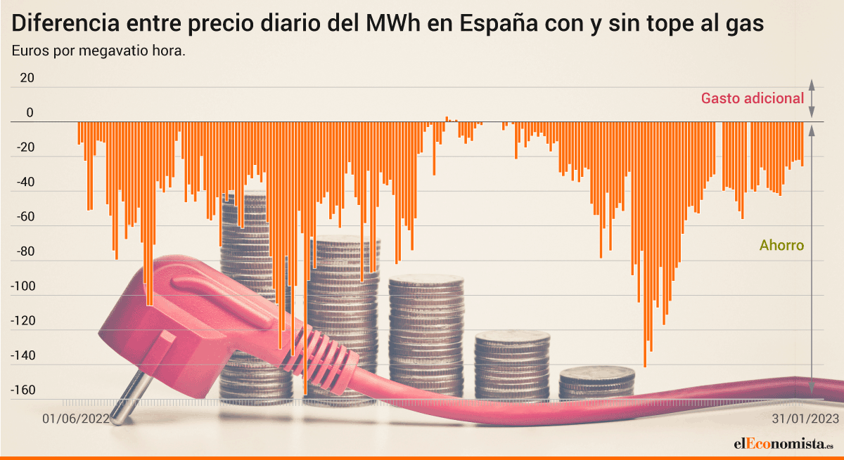 Portada_electricidad.gif