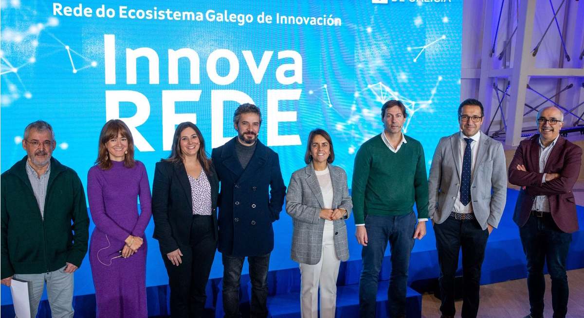 Plataforma para pymes Innovarede