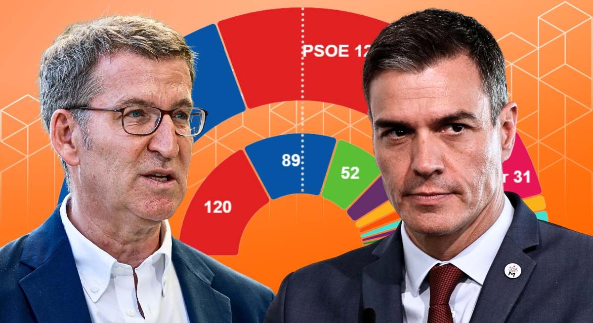 sanchez-feijoo-elecciones-23j.jpg