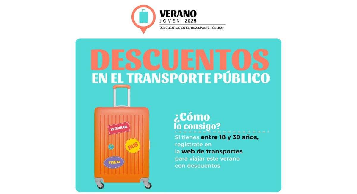 Programa Verano Joven 2025. / Foto: Ministerio de Transportes