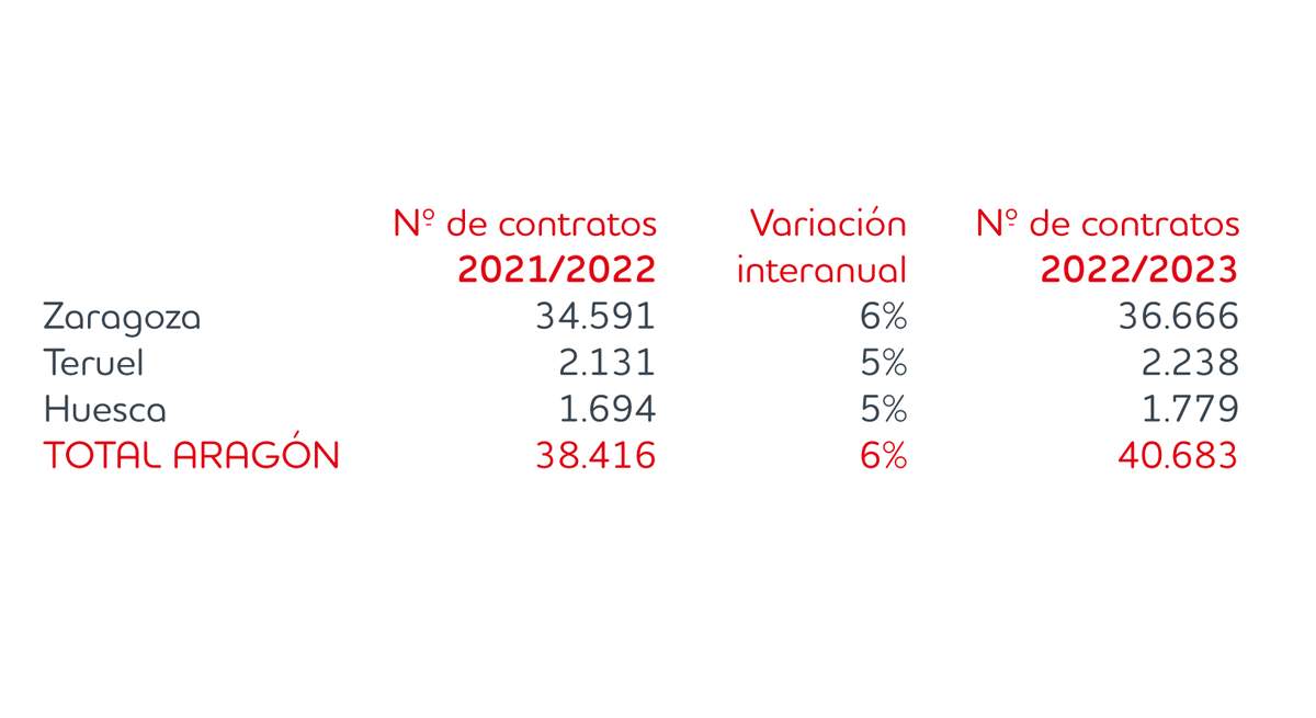 adecco