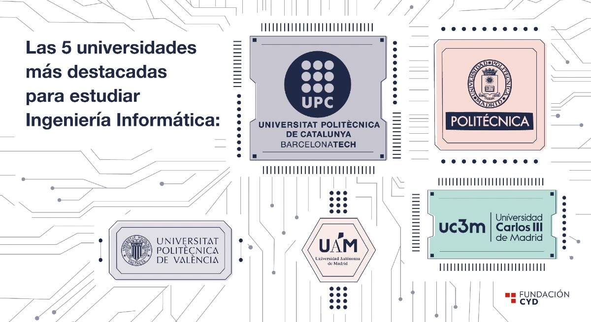 Infografia-IngInformatica.jpg