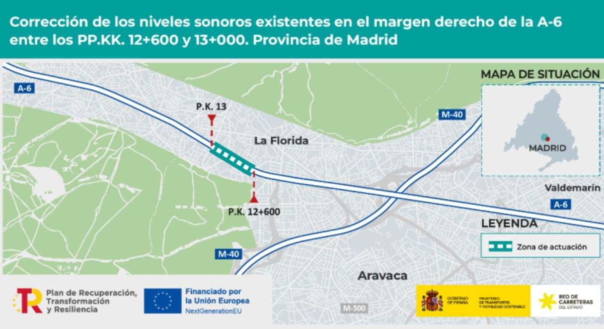 Corrección del ruido en un tramo de la A-6, en Madrid. / Foto: Ministerio de Transportes