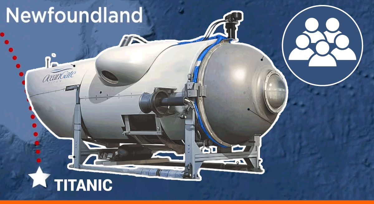 titan-sumergible-1200.jpg