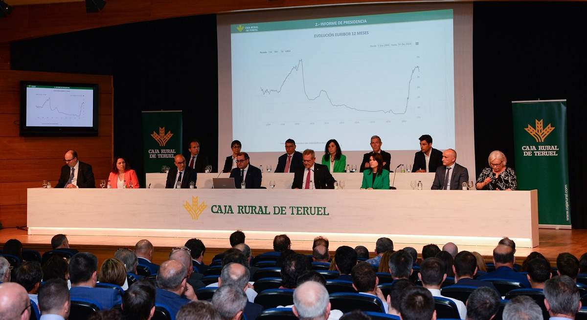 caja rural teruel