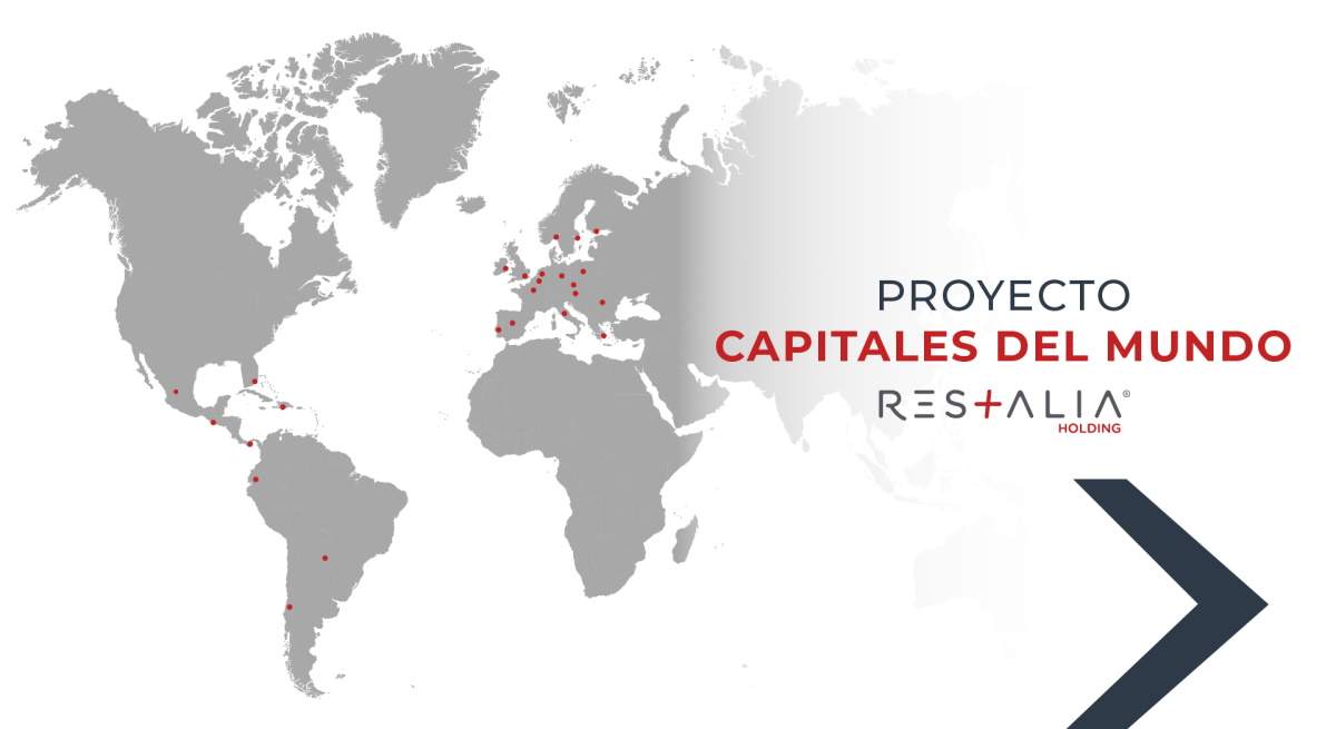 Capitales del Mundo