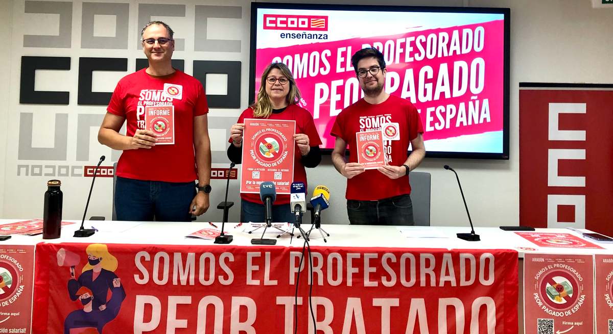 docentes aragoneses