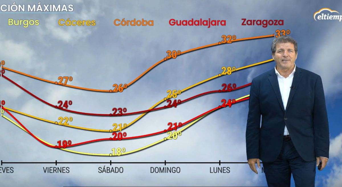mario-picazo-prediccion-eltiempoes.jpg