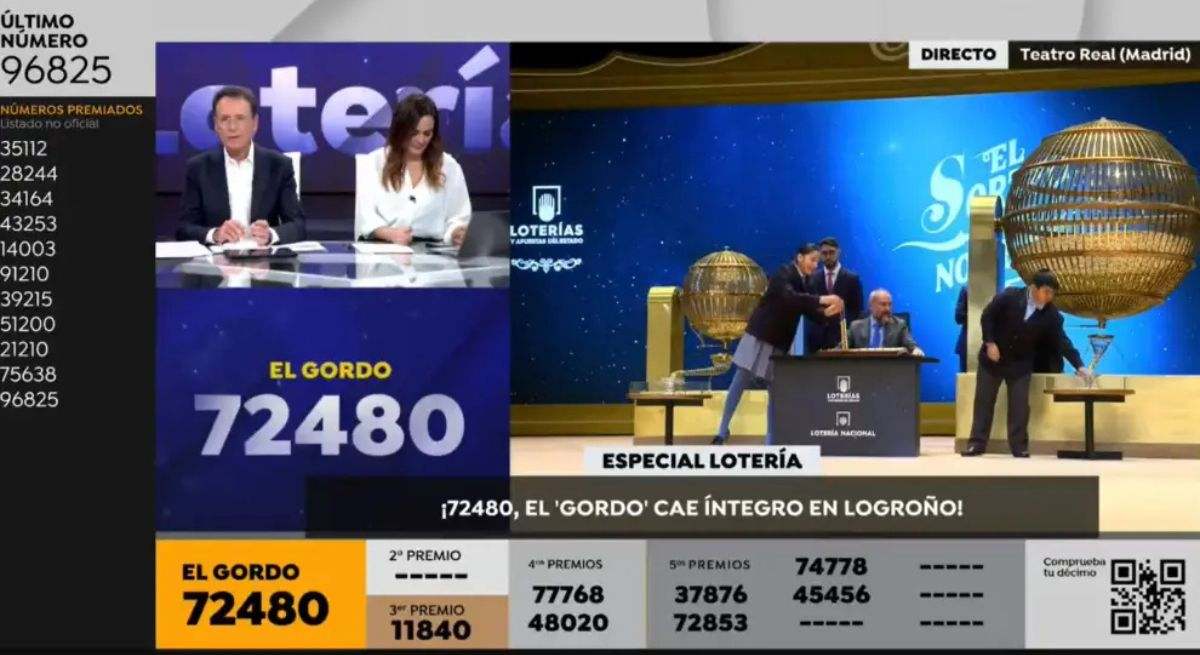 Plato de la lotería de Antena 3