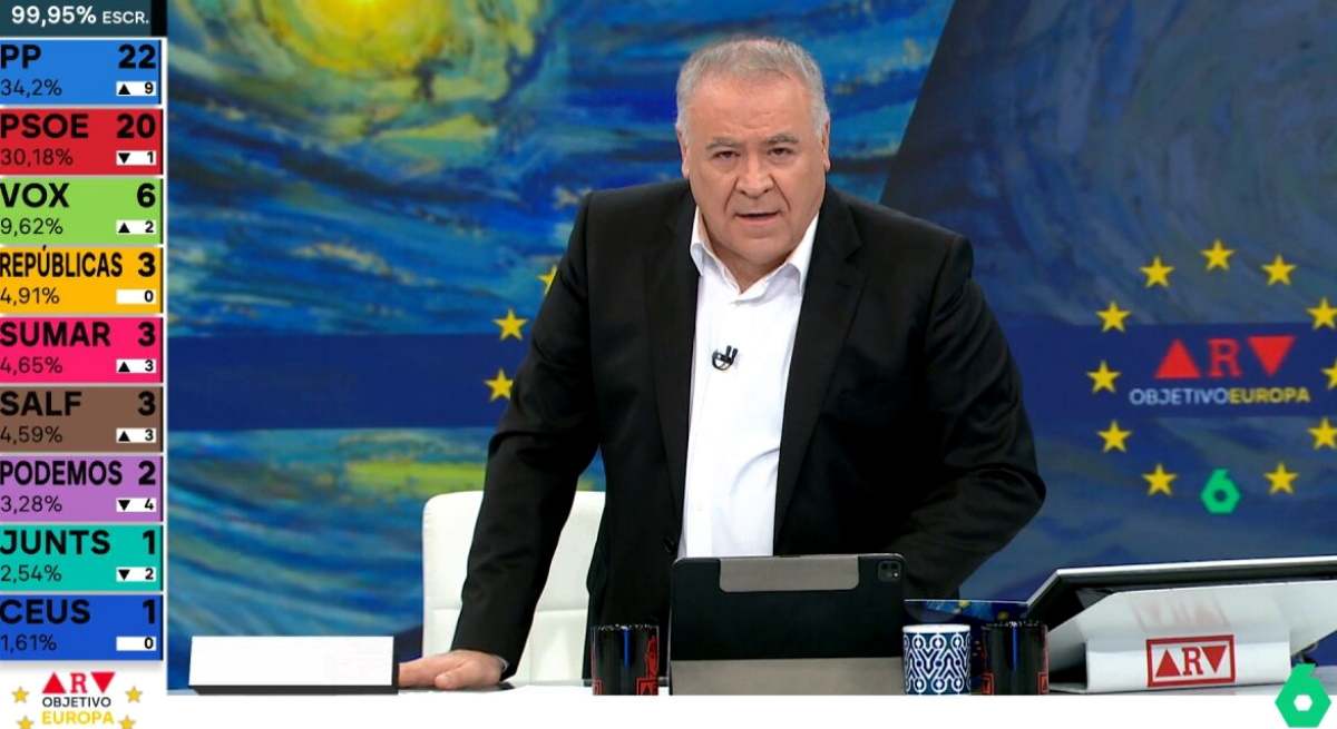 Ferreras