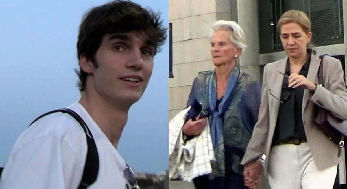 Pablo Urdangarin