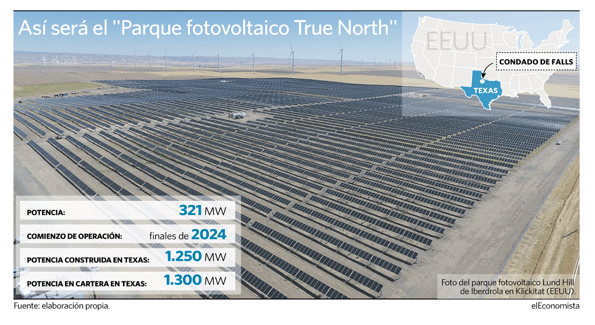 080323-parque-fotovoltaico.gif