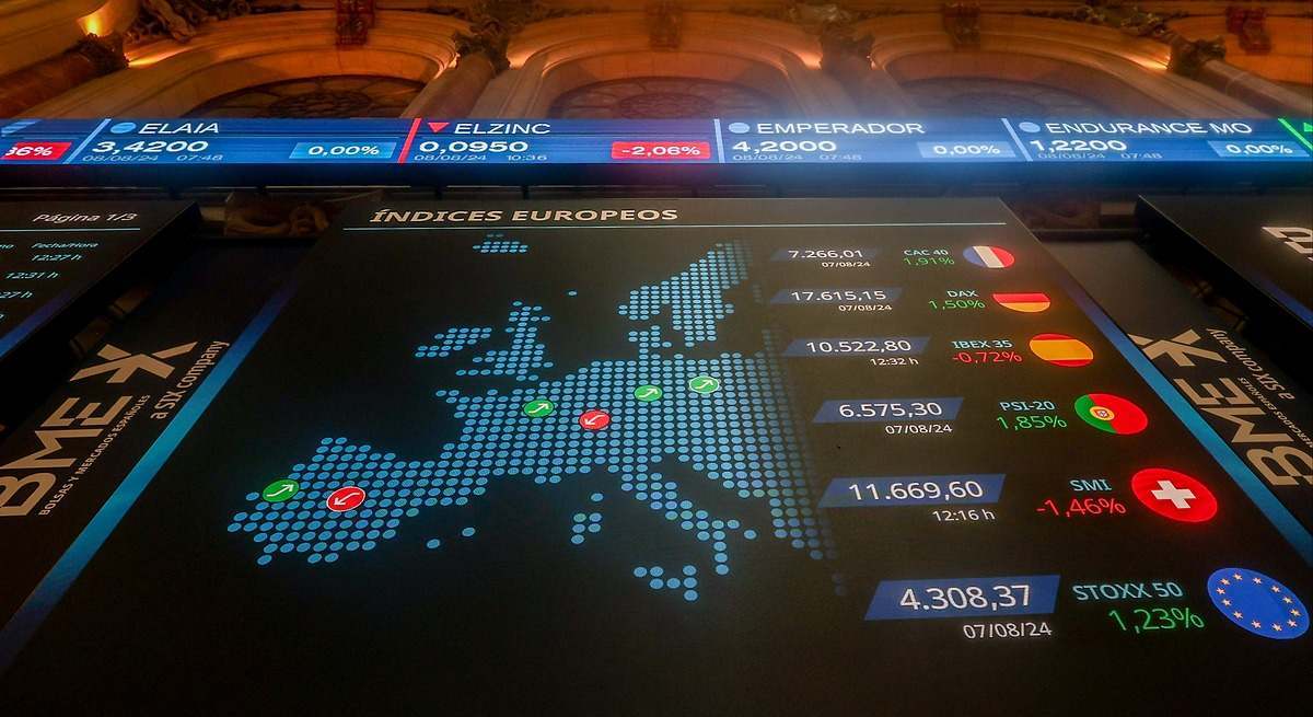 ibex bolsa europea