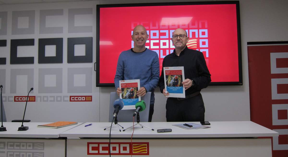 ccoo