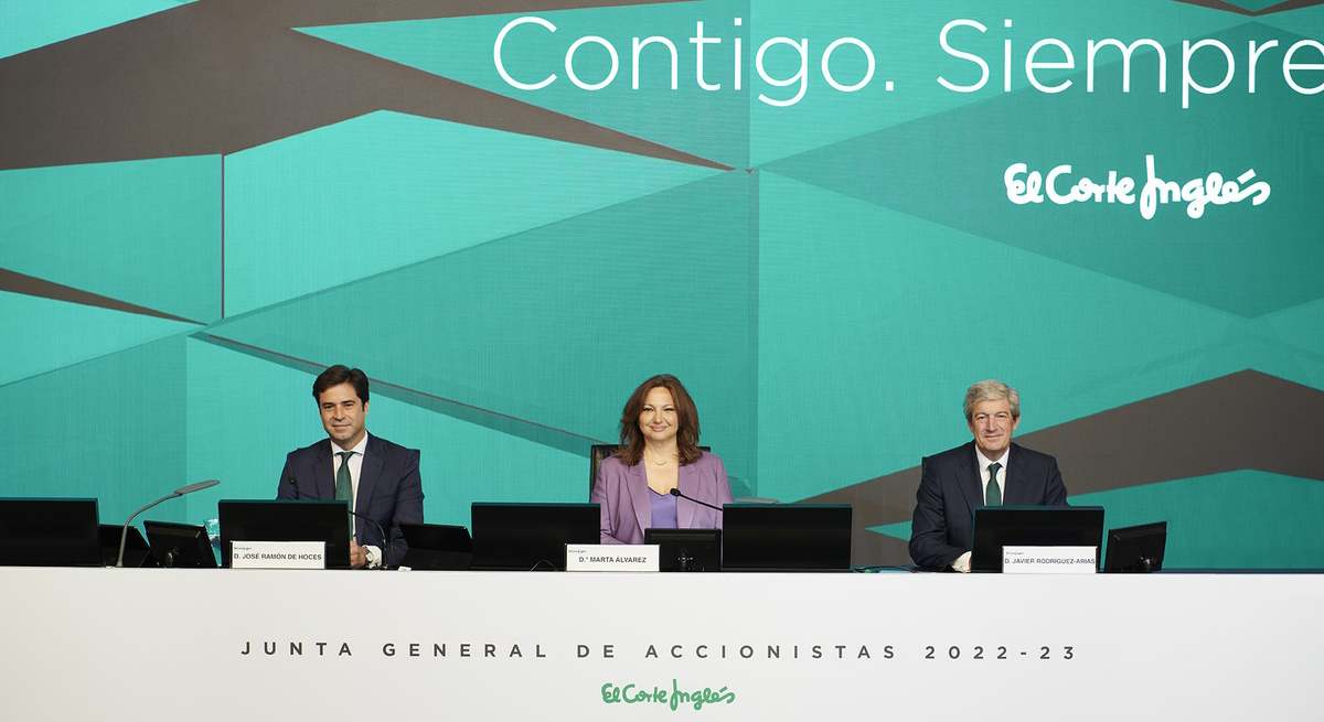 ECI