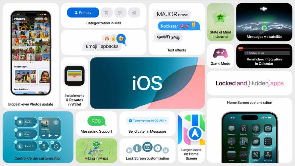iOS 18 novedades que llegan al iPhone
