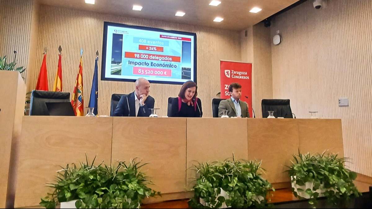 congresoszaragoza